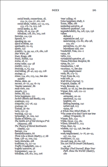 Page of a print book index in two columns